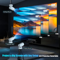 Magcubic Home Cinema Pro™