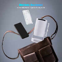 Magcubic Home Cinema Pro™