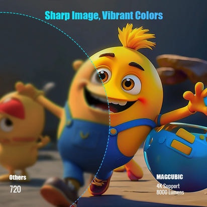 Magcubic Home Cinema Pro™